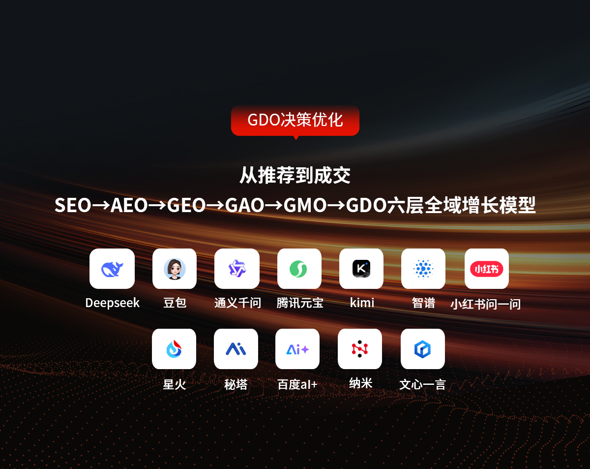 网站建设移动端轮播图