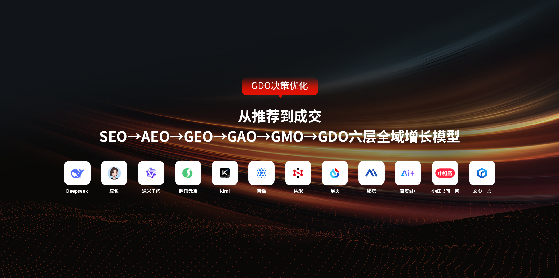 网站建设PC端轮播图